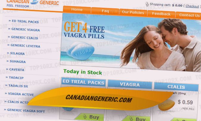 Canadian Online Pharmacies Represent Huge Savings:
